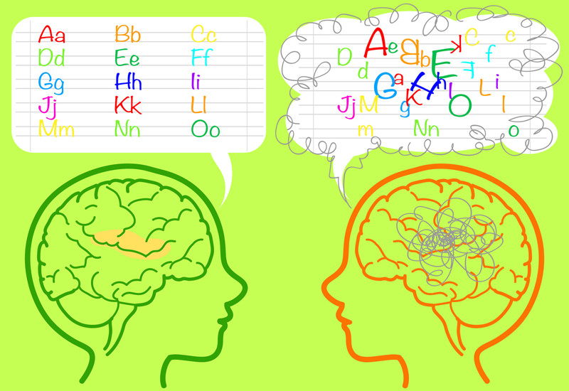 5. 10. 2023 DZIEŃ ŚWIADOMOŚCI DYSLEKSJI